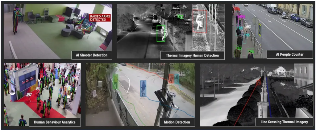 CCTV video analytics interface showing automated object detection and event monitoring across camera feeds