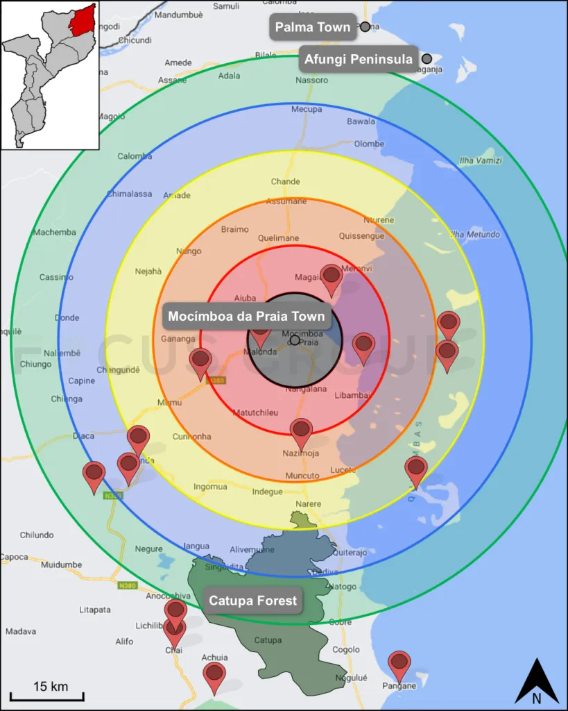 Early Warning Risk Rings