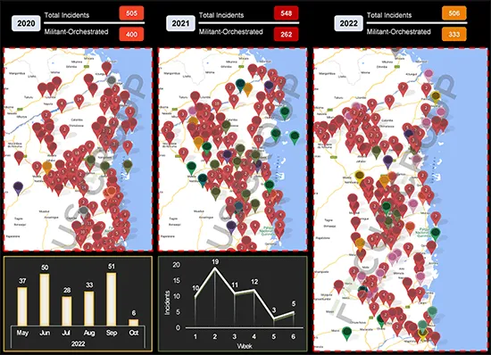 Incident Mapping